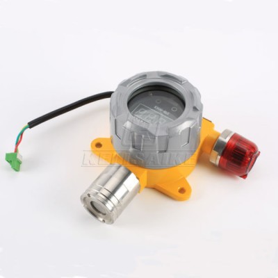 Industrial Gas Detector Factory Gas Safety Monitoring Cl2, So2 Gas Leak Detector